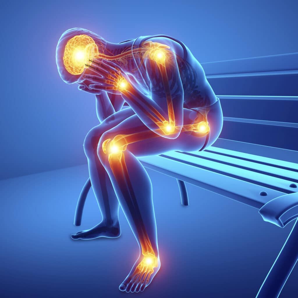 Headaches and Body Pain