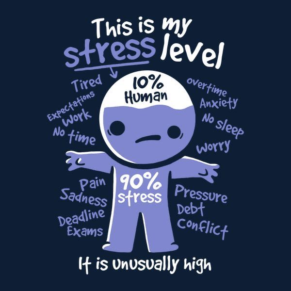 How to Manage Stress and Anxiety Naturally